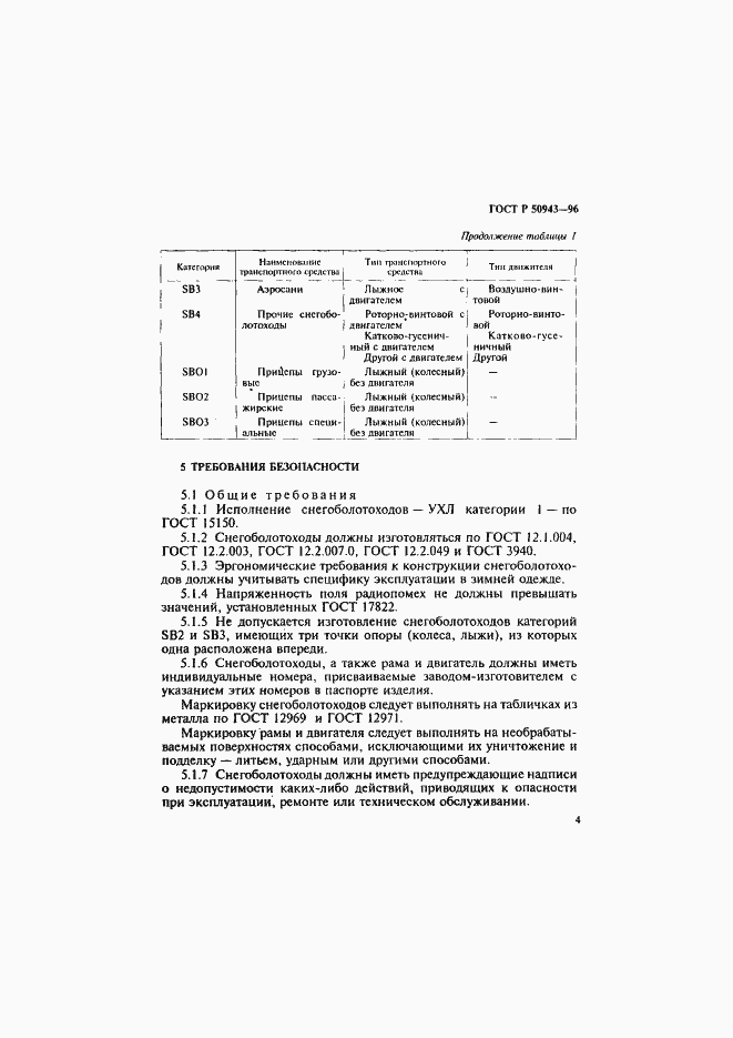 Страница 7 ГОСТ Р 50943-96