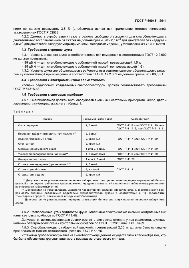 Страница 11 ГОСТ Р 50943-2011