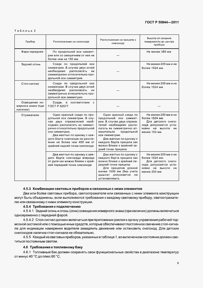 Страница 13 ГОСТ Р 50944-2011