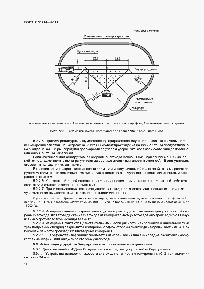 Страница 20 ГОСТ Р 50944-2011