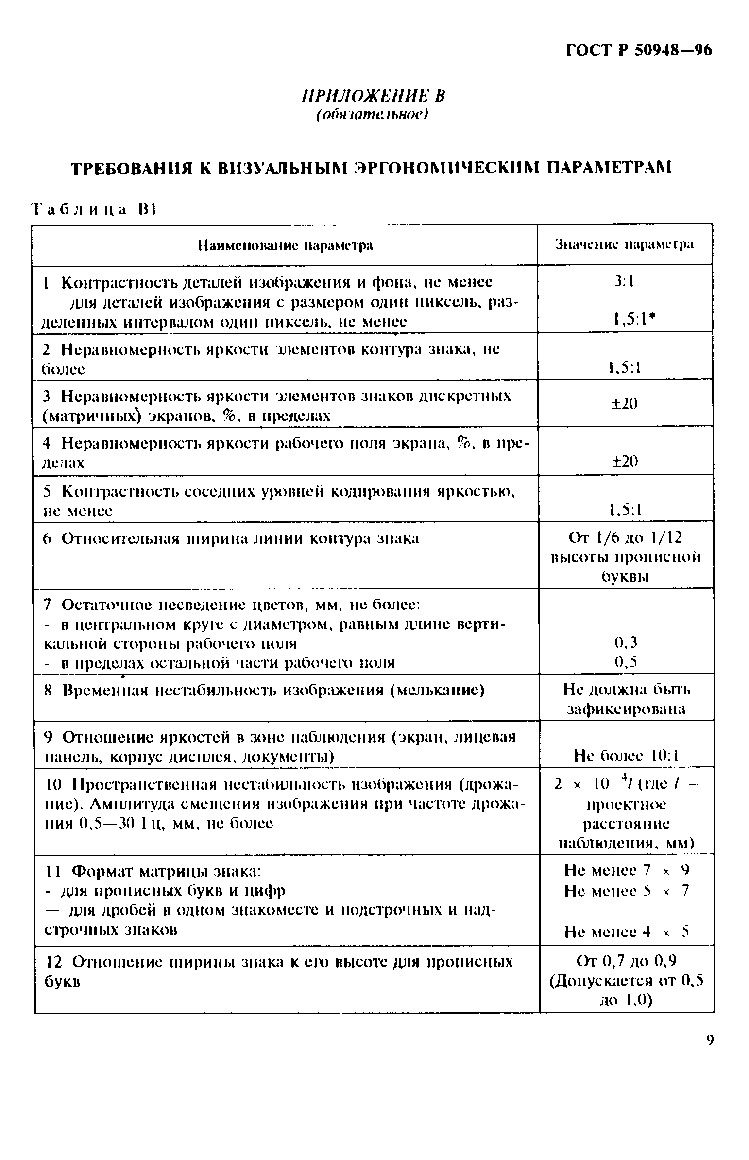 Страница 12 ГОСТ Р 50948-96