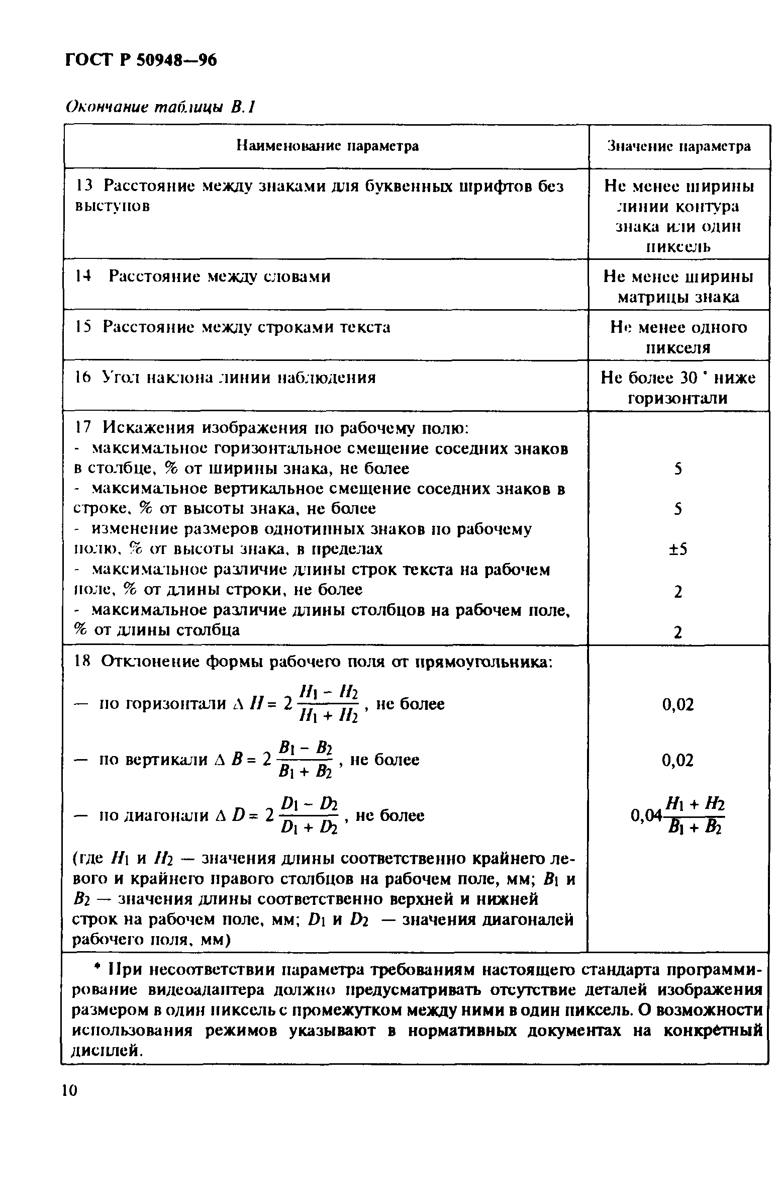 Страница 13 ГОСТ Р 50948-96