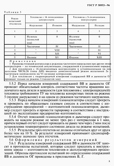 Страница 11 ГОСТ Р 50953-96