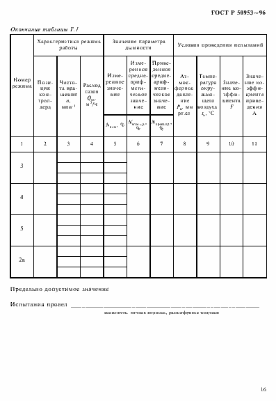 Страница 19 ГОСТ Р 50953-96