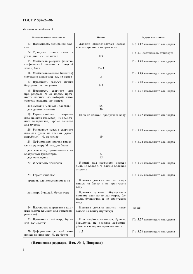 Страница 9 ГОСТ Р 50962-96