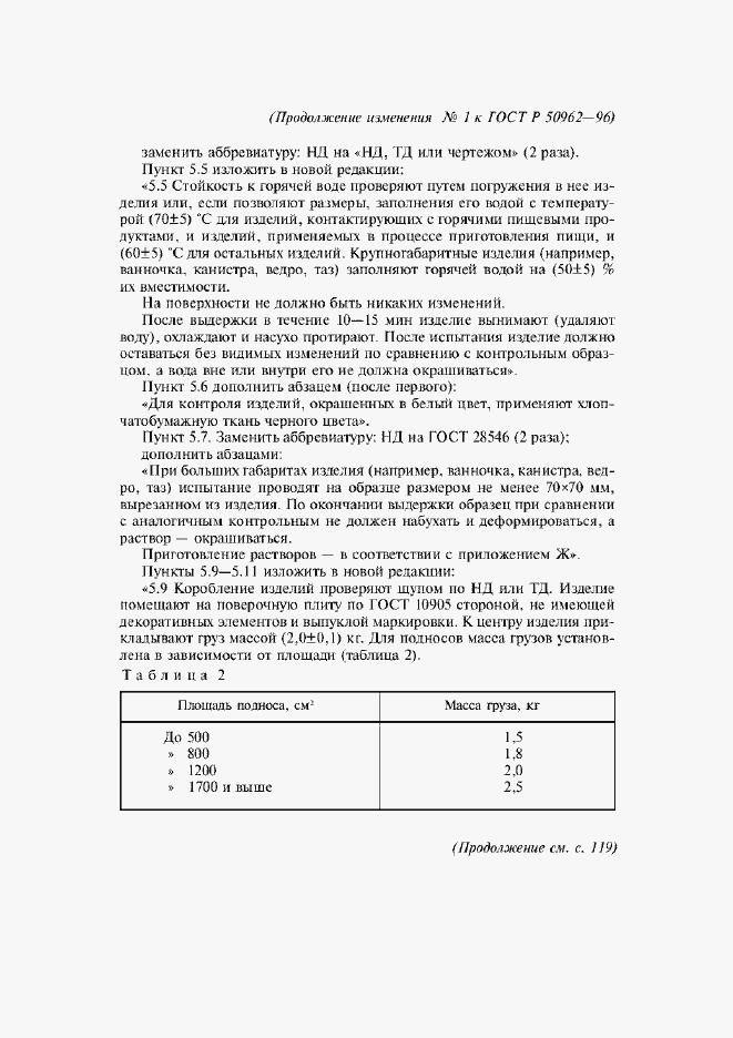 Приложение №1