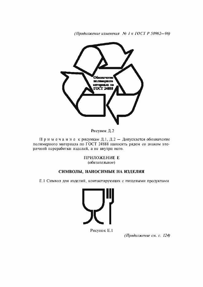 Приложение №1
