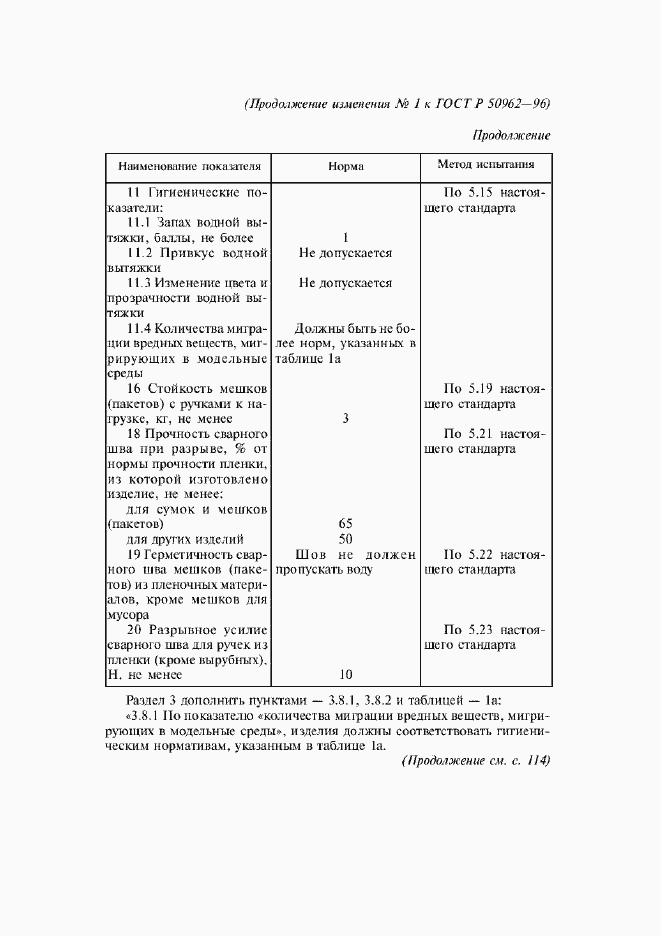 Приложение №1