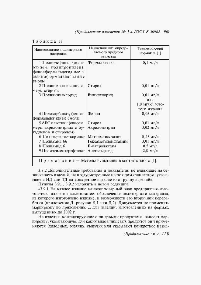 Приложение №1