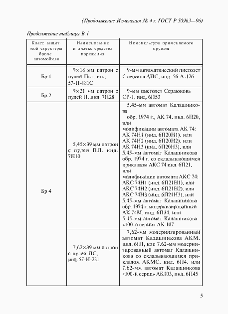 Страница 19 ГОСТ Р 50963-96