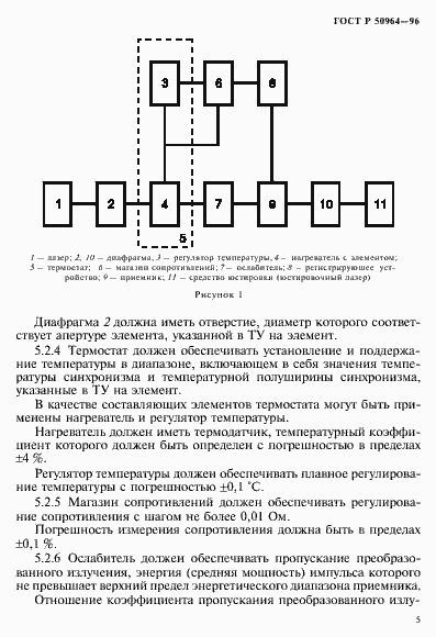 Страница 8 ГОСТ Р 50964-96