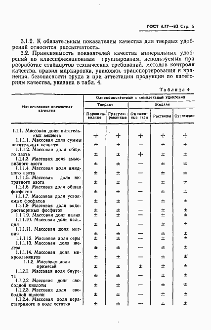 Страница 7 ГОСТ 4.77-82