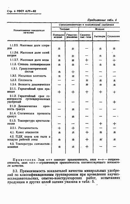 Страница 8 ГОСТ 4.77-82