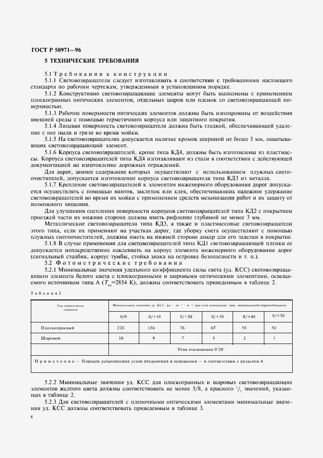 Страница 13 ГОСТ Р 50971-96