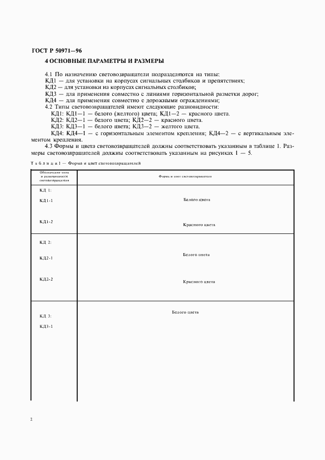 Страница 6 ГОСТ Р 50971-96