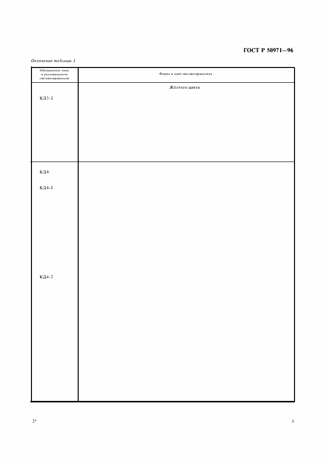 Страница 8 ГОСТ Р 50971-96