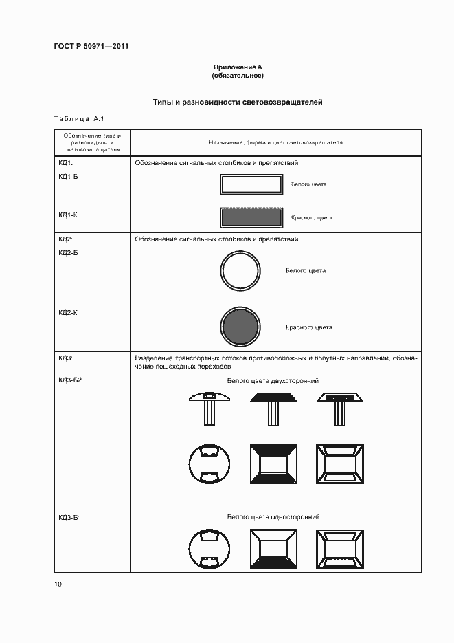 Страница 13 ГОСТ Р 50971-2011