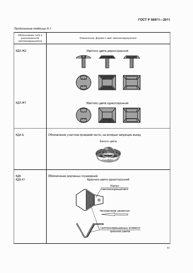 Страница 14 ГОСТ Р 50971-2011