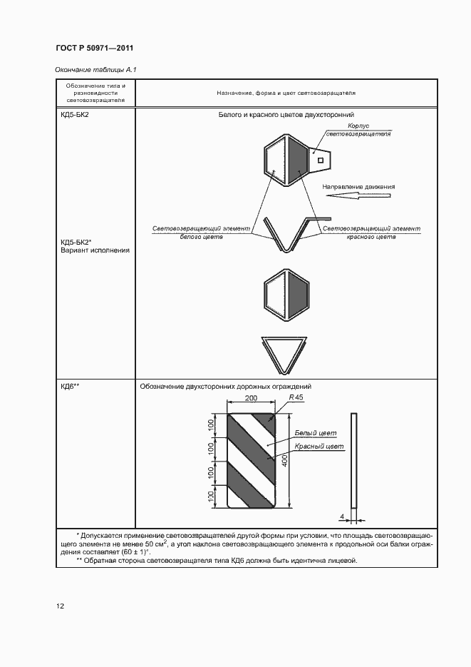 Страница 15 ГОСТ Р 50971-2011