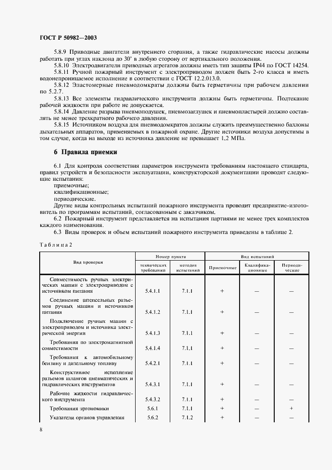 Страница 11 ГОСТ Р 50982-2003