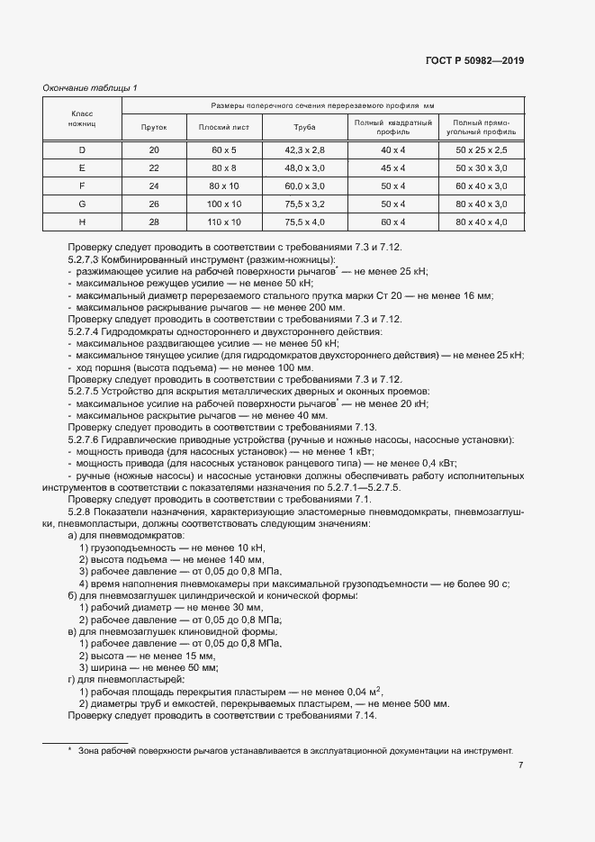 Страница 11 ГОСТ Р 50982-2019