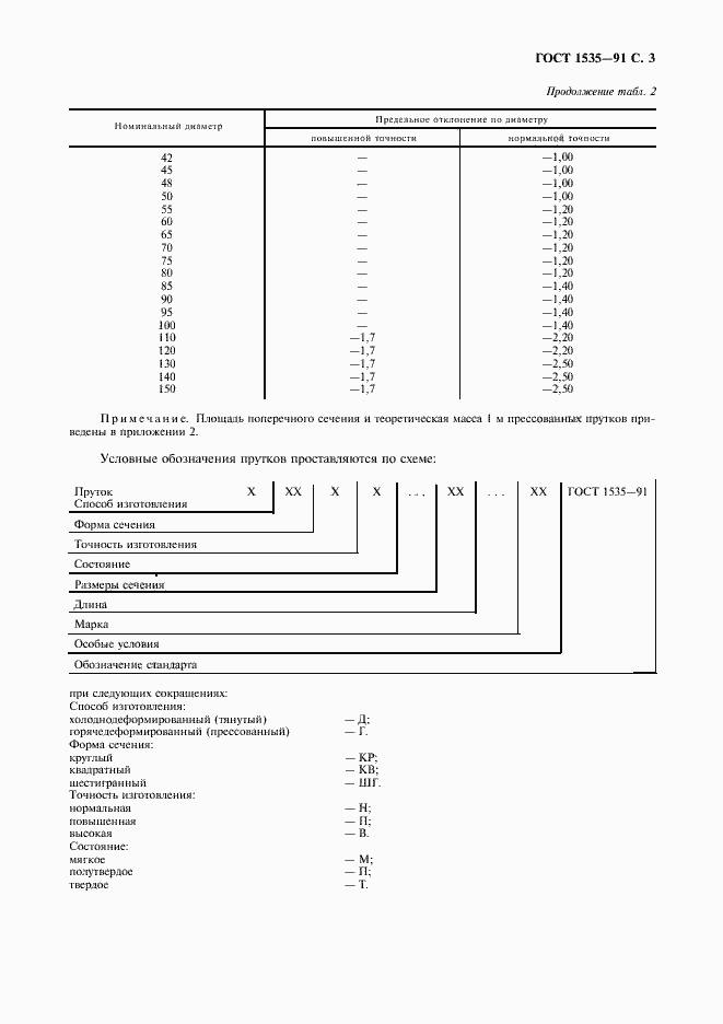 Страница 4 ГОСТ 1535-91