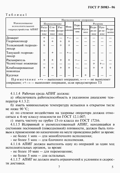 Страница 8 ГОСТ Р 50983-96