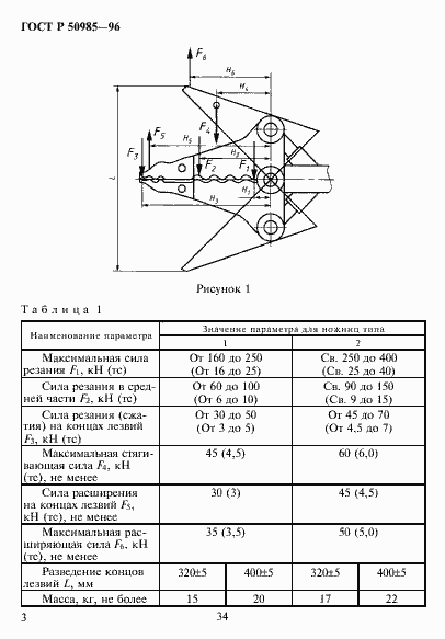 Страница 5 ГОСТ Р 50985-96
