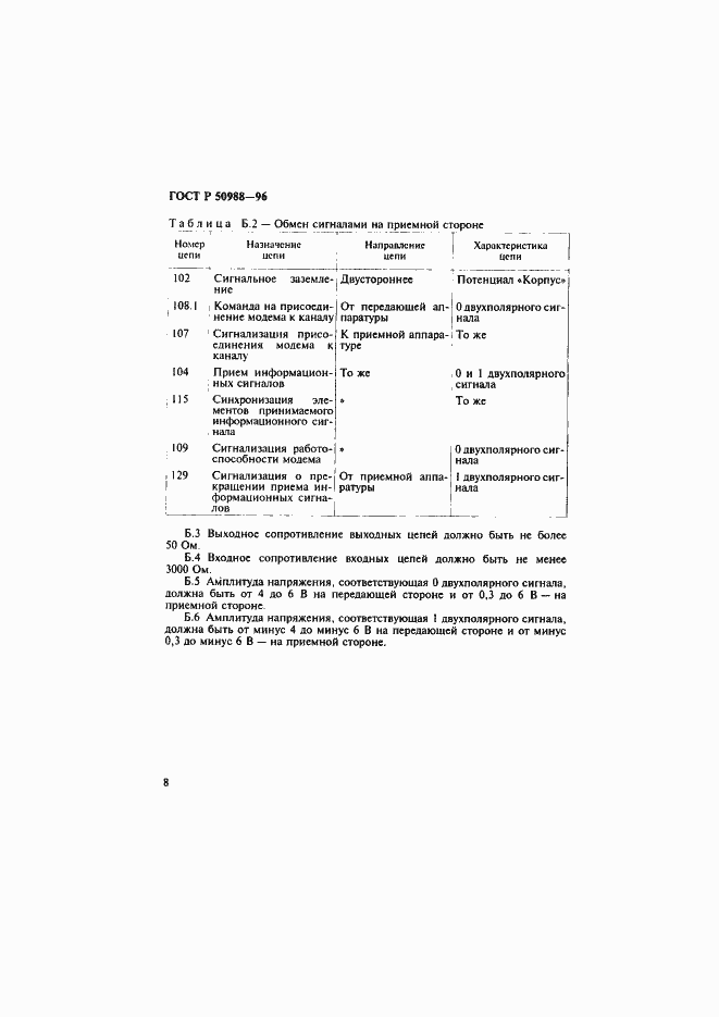 Страница 11 ГОСТ Р 50988-96