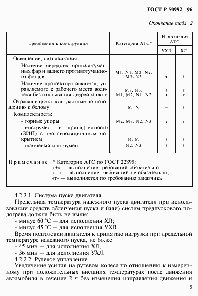 Страница 8 ГОСТ Р 50992-96