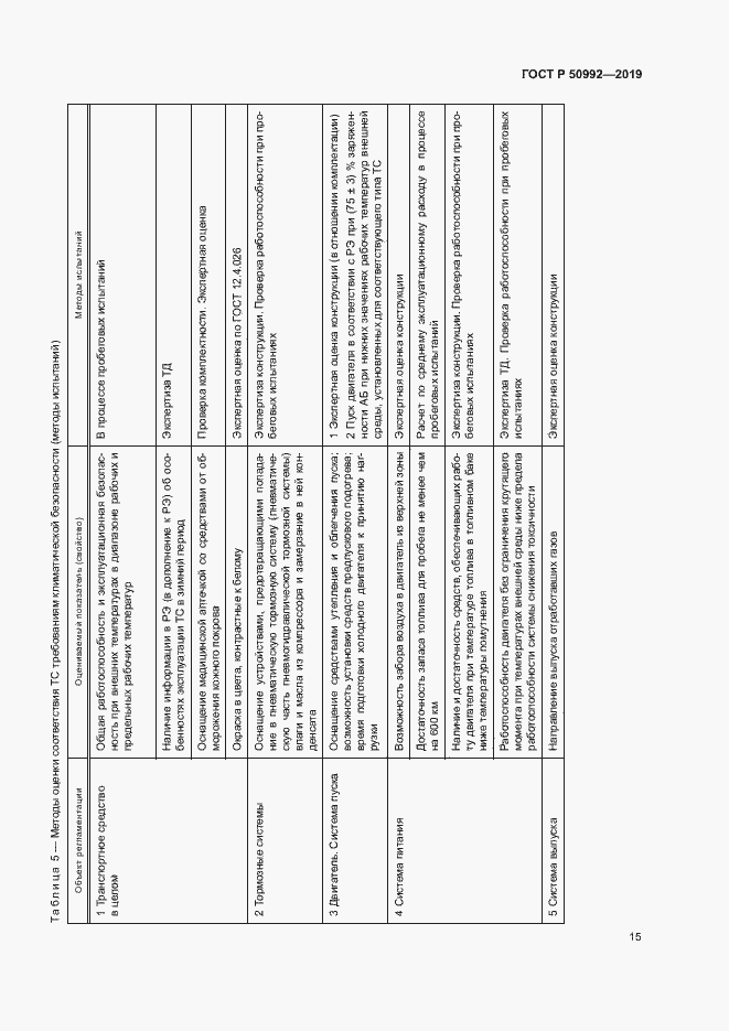Страница 18 ГОСТ Р 50992-2019