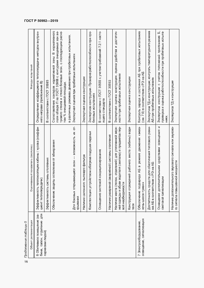 Страница 19 ГОСТ Р 50992-2019