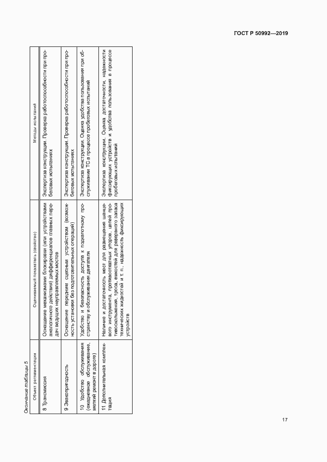 Страница 20 ГОСТ Р 50992-2019