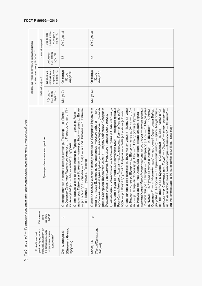 Страница 23 ГОСТ Р 50992-2019