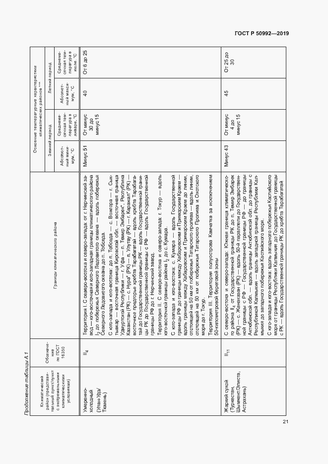 Страница 24 ГОСТ Р 50992-2019