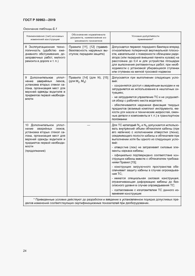 Страница 27 ГОСТ Р 50992-2019