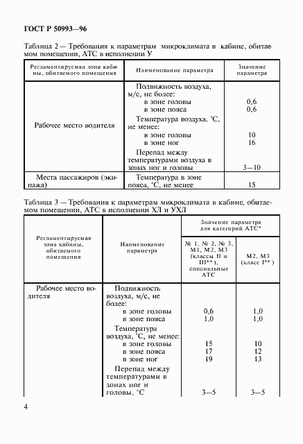 Страница 7 ГОСТ Р 50993-96