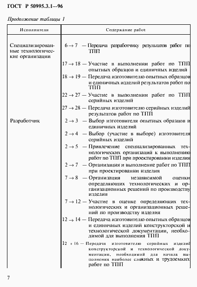 Страница 10 ГОСТ Р 50995.3.1-96