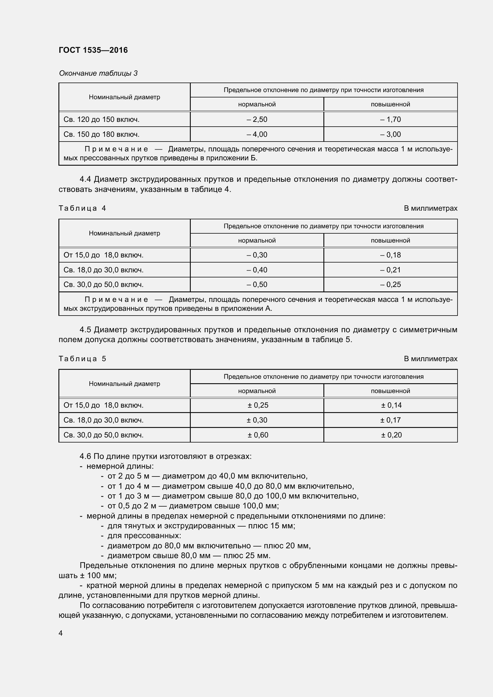 Страница 10 ГОСТ 1535-2016