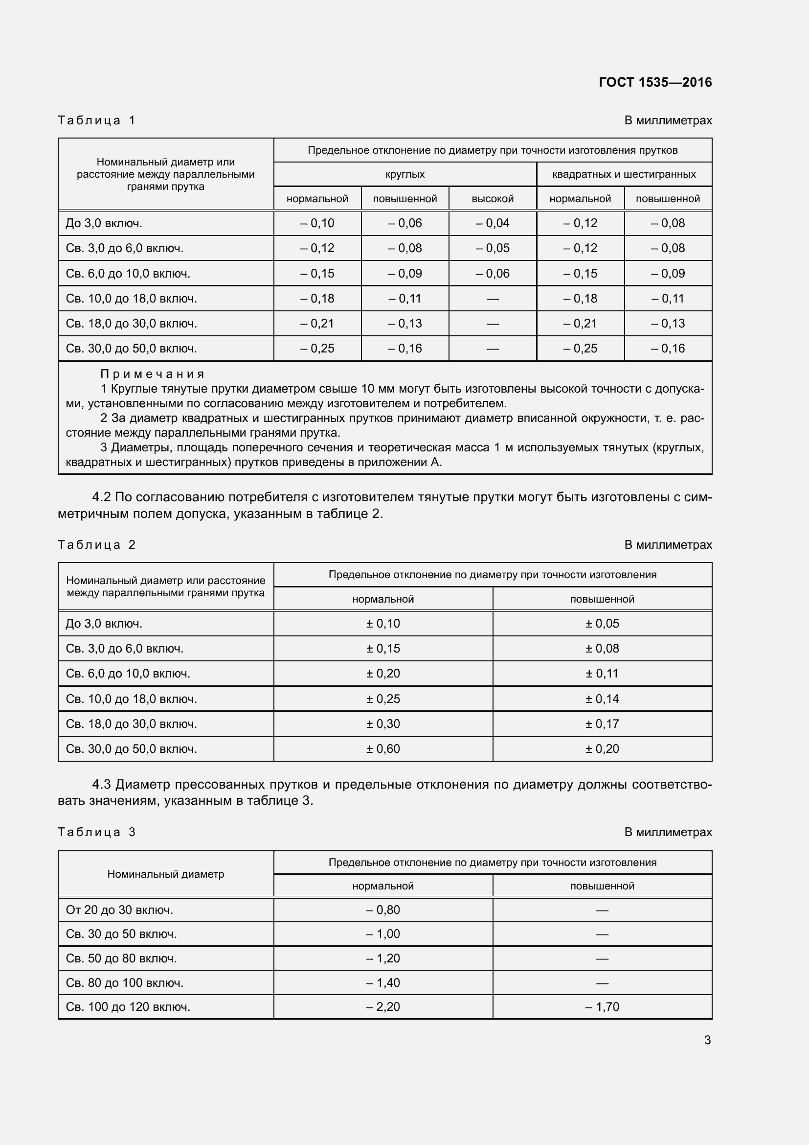 Страница 9 ГОСТ 1535-2016