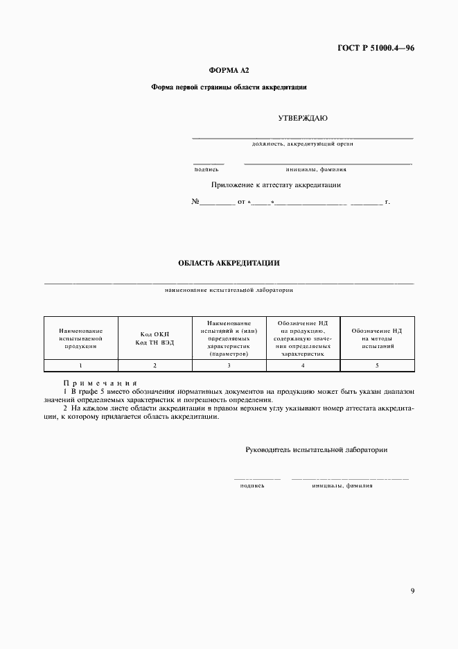 Страница 11 ГОСТ Р 51000.4-96