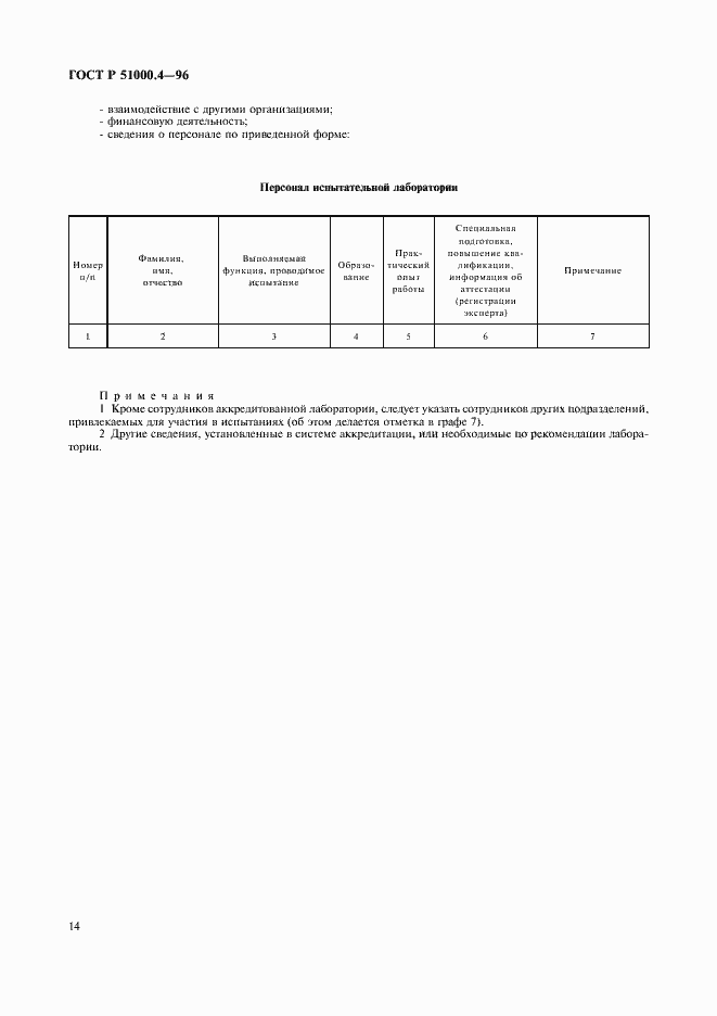 Страница 16 ГОСТ Р 51000.4-96