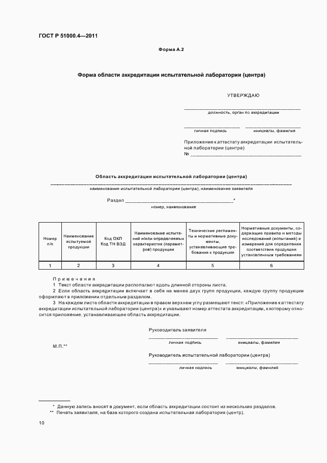 Страница 14 ГОСТ Р 51000.4-2011