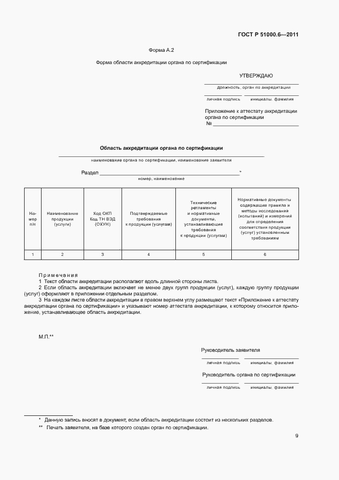Страница 13 ГОСТ Р 51000.6-2011