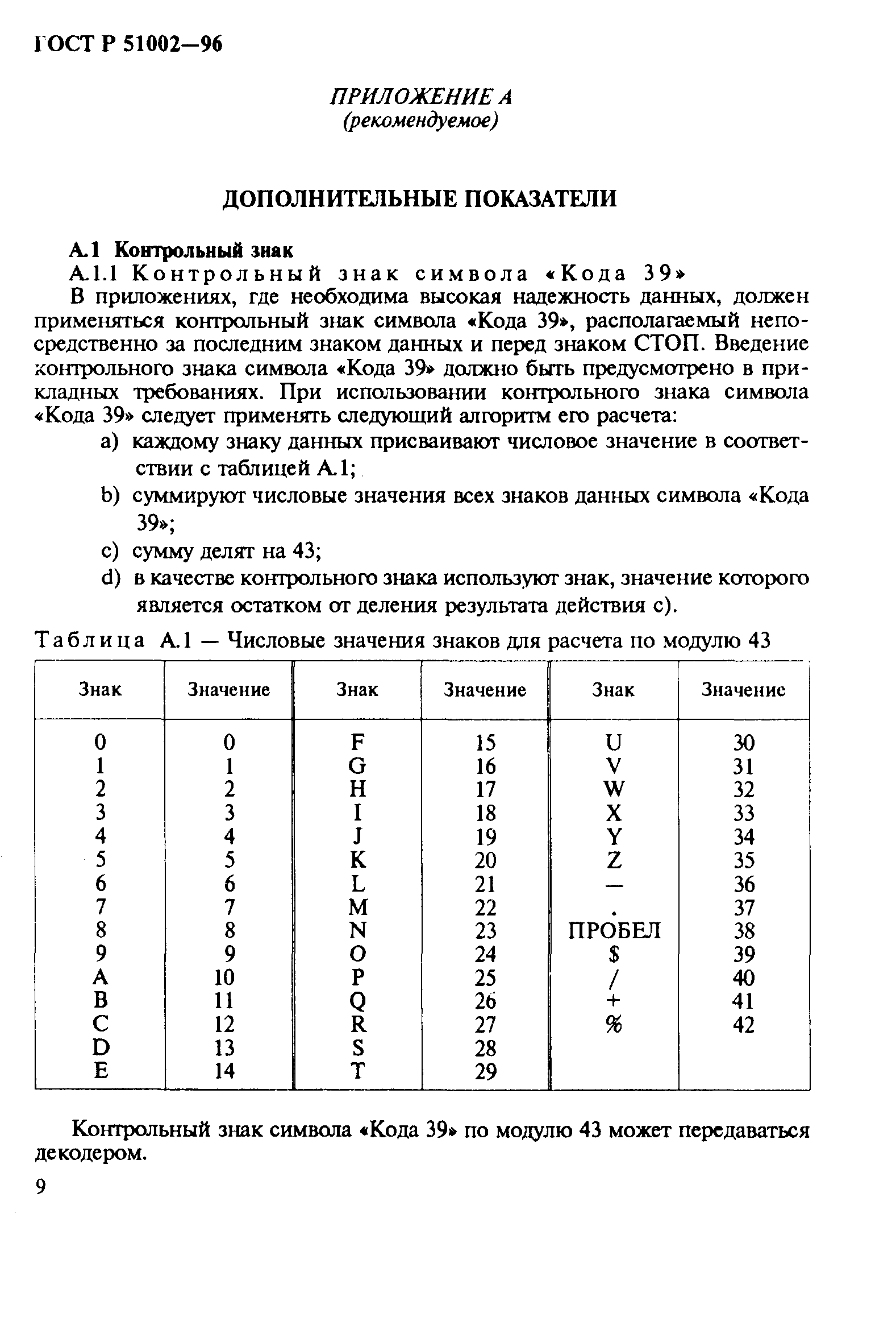 Страница 12 ГОСТ Р 51002-96