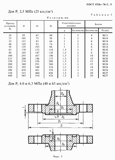 Страница 6 ГОСТ 1536-76