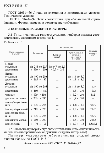 Страница 6 ГОСТ Р 51016-97