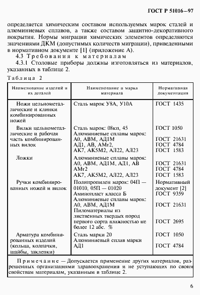 Страница 9 ГОСТ Р 51016-97