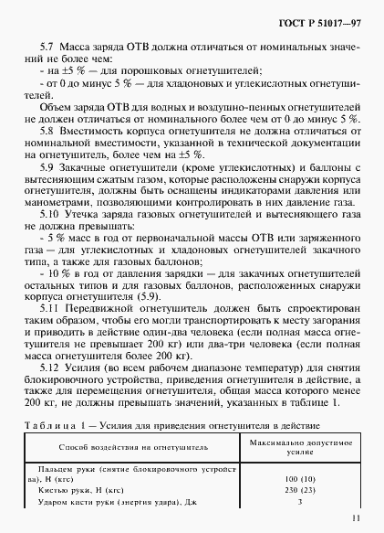 Страница 14 ГОСТ Р 51017-97