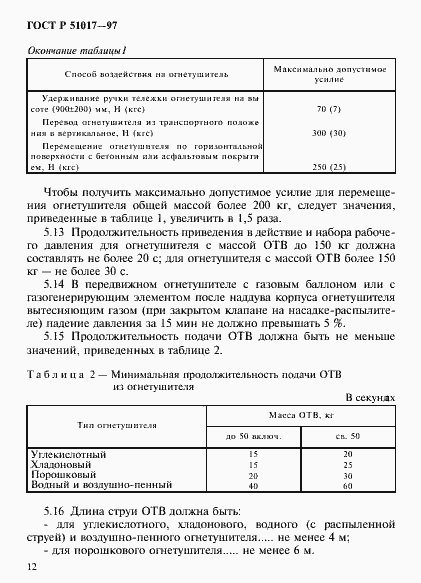 Страница 15 ГОСТ Р 51017-97